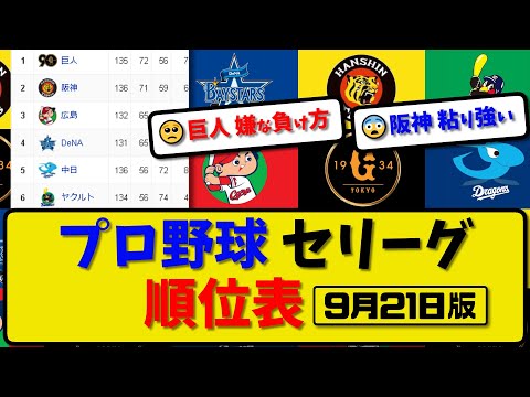 【最新】プロ野球セ・リーグ順位表 9月21日版｜横浜5-6阪神｜広島5-4巨人｜ヤク6-7中日｜【まとめ・反応集・なんJ・2ch】