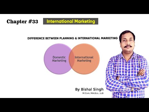 Difference Between Planning & International Marketing