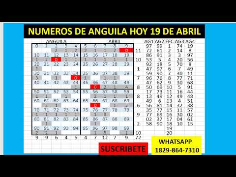 NUMEROS DE ANGUILA HOY 19 DE ABRIL MR TABLA