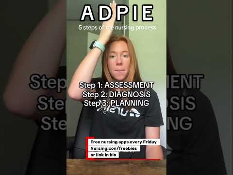ADPIE—your blueprint for every NCLEX question