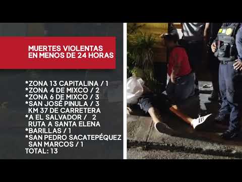 13 muertes violentas se registran en la capital, Mixco, San José Pinula en menos de 24 hrs