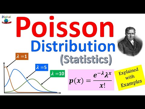 Poisson Distribution in Statistics ? | Introduction to the Poisson Distribution with solved Examples