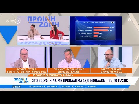 Ζούπης: «Αν έφτιαχνε κόμμα ο Σαμαράς θα ήταν κοντά στο 3% - Το κόμμα Τσίπρα θα συγκέντρωνε 8% - 11%» Ζούπης: «Αν έφτιαχνε κόμμα ο Σαμαράς θα ήταν κοντά στο 3% - Το κόμμα Τσίπρα θα συγκέντρωνε 8% - 11%»