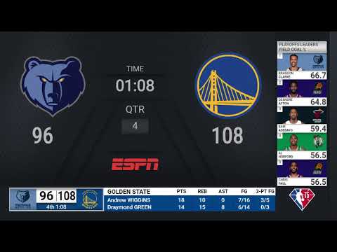 Grizzlies @ Warriors | #NBAPlayoffs presented by Google Pixel on ESPN Live Scoreboard