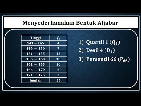 Kuartil Desil Dan Persentil Data Kelompok