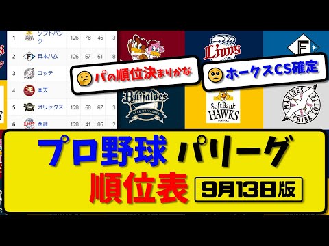 【最新】プロ野球パ・リーグ順位表 9月13日版｜西武7-6ロッテ｜オリ3-8ソフ｜楽天vsハム【まとめ・反応集・なんJ・2ch】