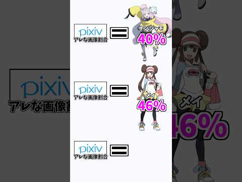 ホビーの動画サムネイル - 最後のキャラだけ役割違うんだよなぁ…。