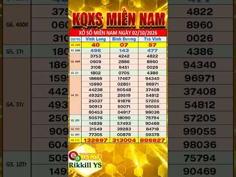 Kết quả xổ số miền <strong>nam</strong> thứ 6 ngày 2/10/2026 (<strong>xs</strong> Vĩnh Long, <strong>xs</strong> Bình Dương, <strong>xs</strong> Trà Vinh)