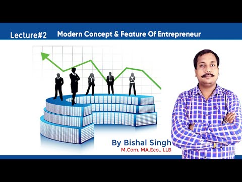 Modern Concept & Feature Of Entrepreneur I Entrepreneur I By Bishal Singh I Lecture_2