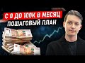 100 000   -           2026