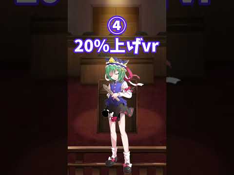 【検証】六十年目の東方裁判の音程を上げ下げすると!?#ゆっくり茶番