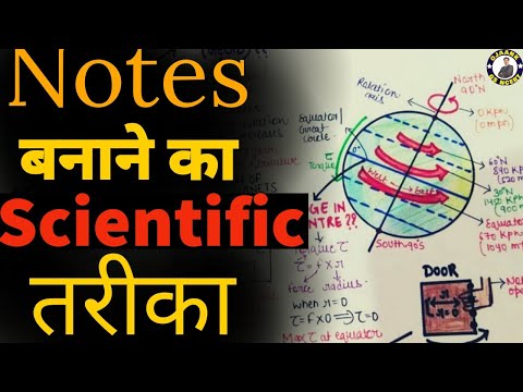 How to Make Notes For UPSC | Short Notes Tricks | LWMI notes by #ojaanksir | Notes kaise Banaye