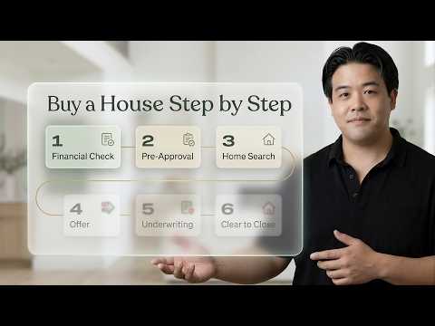 The First-Time Homebuyer Process (Most People Get This Wrong)