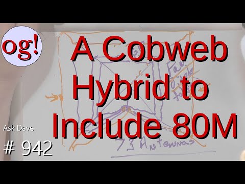 A Cobweb Hybrid to Include 80M (#942)
