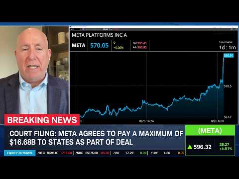 META Settles Child Safety Trial, <strong>Core</strong> PCE Ticks Higher as <strong>NVDA</strong> Readies Earnings