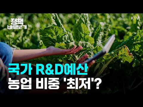 국가 R&amp;D <strong>농업</strong> 비중 3.1% 최저? 농림분야 예산은 역대 최대 수준으로 늘었다｜정책 바로보기
