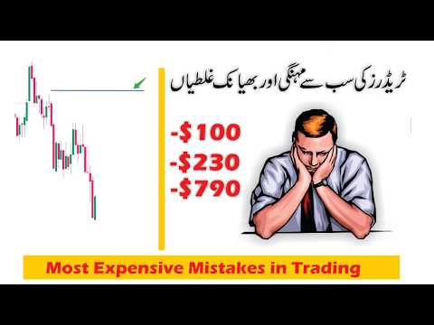 5 Most Expensive Mistakes in Forex Trading