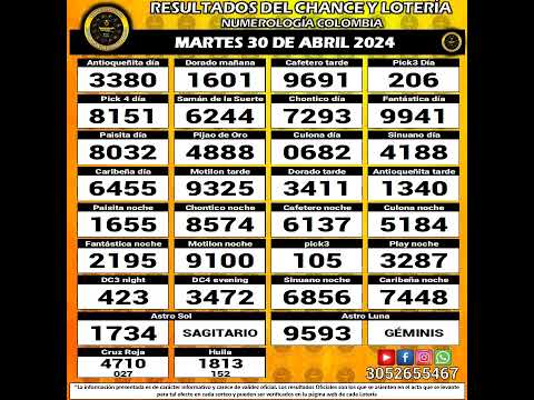 Resultados del Chance del MARTES 30 de Abril de 2024 Loterias  #chance #loteria #resultados