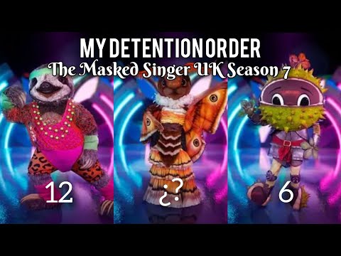 My Elimination Order for The Masked Singer UK Season 7 