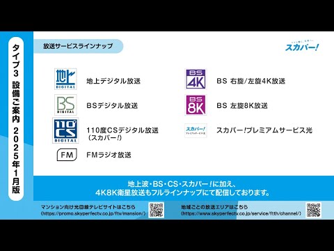 光回線テレビ導入マンションにお住まいの皆さまへ_設備ご案内（タイプ３）編