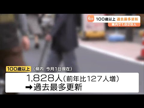 県民の約3割が65歳以上　100歳以上は過去最多の1828人を記録　宮城