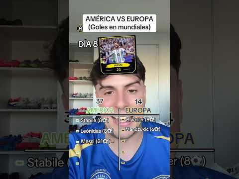 DÍA 8 <strong>HASTA</strong> QUE AMÉRICA GANE A EUROPA‼️⚽️ (Goles en mundiales)