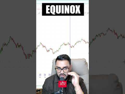Important Time <strong>Cycle</strong> Date | Big Move <strong>Coming</strong> #stocks#stockmarket#trading#viral#viralshorts
