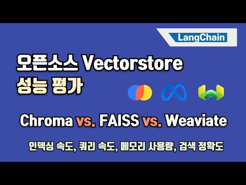 오픈소스 벡터스토어 성능 평가: Chroma vs FAISS vs Weaviate - 당신의 AI 프로젝트에 최적인 것은?