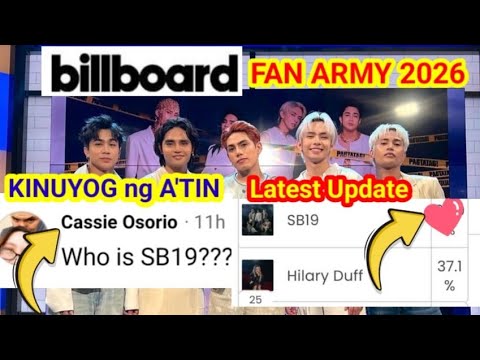 Fan ni Hillary Duff, NAKATIKIM sa A'TIN! Newest Update sa Vote Standing ng SB19 sa Bilboard Fan Army