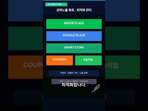 블로그·SNS 아직도 직접 올리세요? 60초 마케팅 자동화
