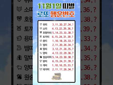 11月1日・十二支別のロト番号と運勢・風水の関連情報 サムネイル