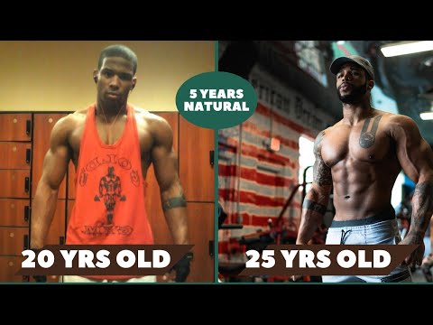 5 Year Body/Life Transformation | Motivational Video | My Story