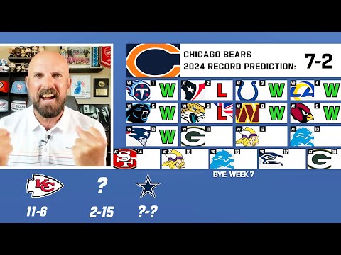 Record Predictions for EVERY Team video clip