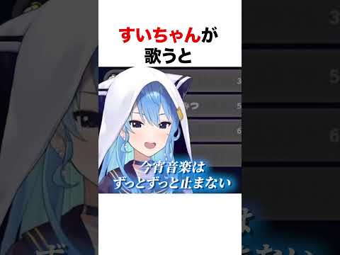 リスナーの耳を幸せにするすいちゃん【ホロライブ】#shorts