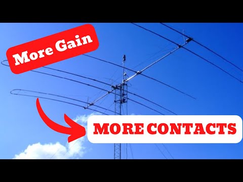 How to choose what type of Gain Antenna is good for where you live. Part 2