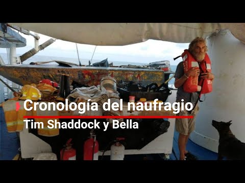 RUTA DEL NAUFRAGIO | Así se perdieron Tim Shaddock y Bella en el Océano Pacífico