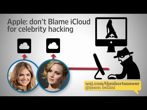 Apple: Don’t Blame iCloud for Celebrity Hacking | #TheShortAnswer
w/Jason Bellini