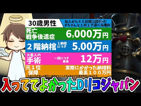 【第五人格】格安保険！Dlico Japanなら引き分けを勝ちに。何もなかったことにしてくれる最高の保険！！【IdentityⅤ】