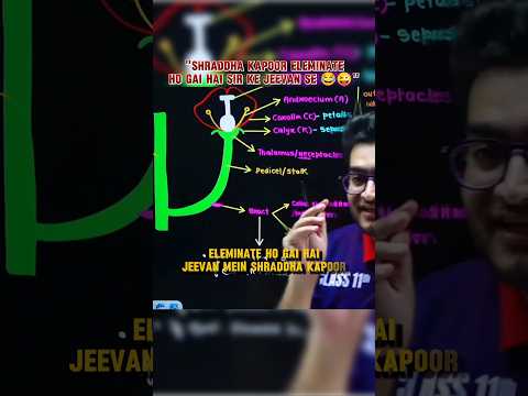 Shradha Kapoor Sir Ke Life Se Eliminate Ho Gai Hai 😜😂 | Physics Wallah | #youtubeshorts #shorts #pw