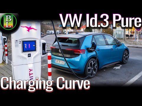 NEW VW Id.3 Pure 2025 (52 kWh) charging at Ionity 4-90%