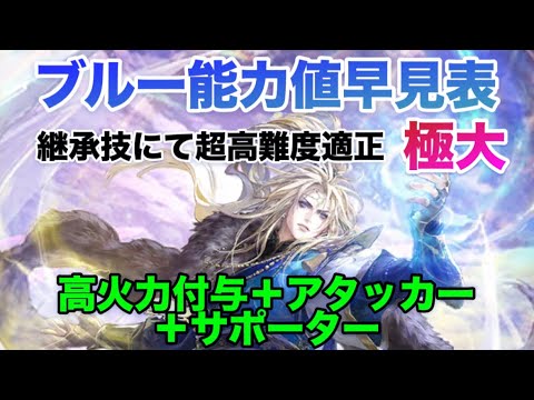 【ロマサガRS】ブルー能力値早見表：継承技にて超高難度適正‼️極大‼️〜高火力付与＋アタッカー＋サポーター〜
