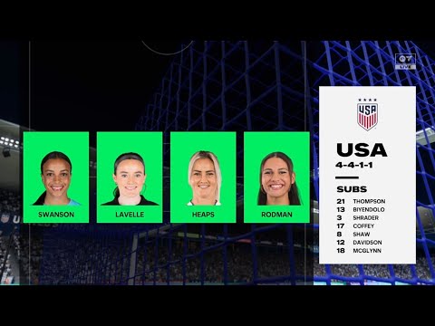 USWNT vs. Argentina | Women's International Friendly | FC 26 Gameplay