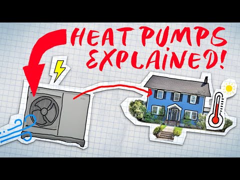 Defying Physics and Making Boilers History?! Heat Pumps Explained!
