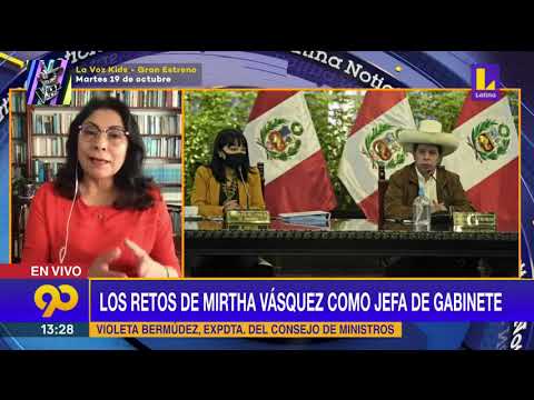 ? Violeta Bermúdez: No existía cohesión con Guido Bellido como premier