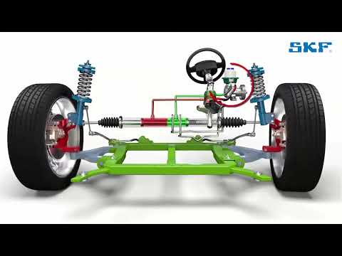 Dirección Asistida: La Evolución del Control de tu Auto.
