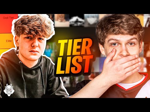 Is Clix Washed?! | Fortnite NAE Tier List