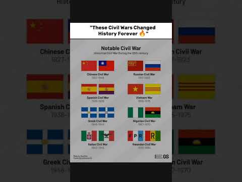 history revealed #alphamindset #selfimprovement #freepalestine #top1percent #28daychallenge