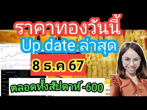 ราคาทองวันนี้8ธ.ค67ราคาทอง