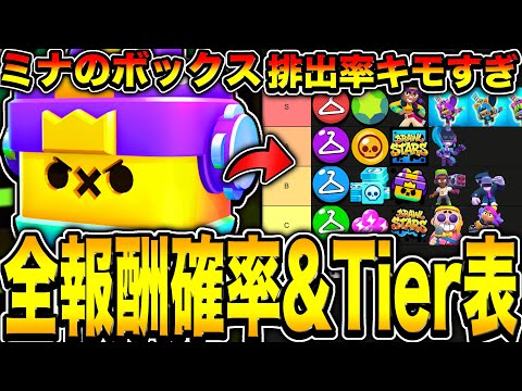 【ブロスタ】超低確率で確定無料入手の”ミナ”チャレンジがヤバすぎるwwww