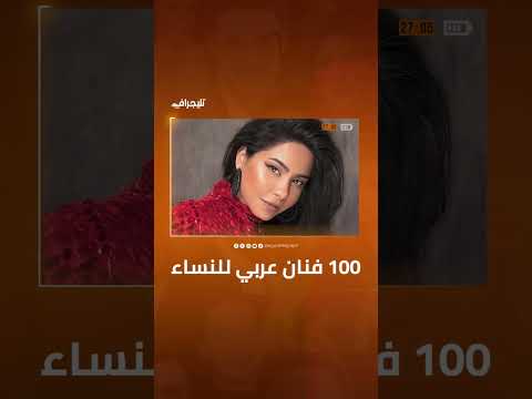 شيرين عبد الوهاب تصدرت قائمة موسوعة جينيس العالمية.. آخر أخبار الفن على #تليجراف_مصر